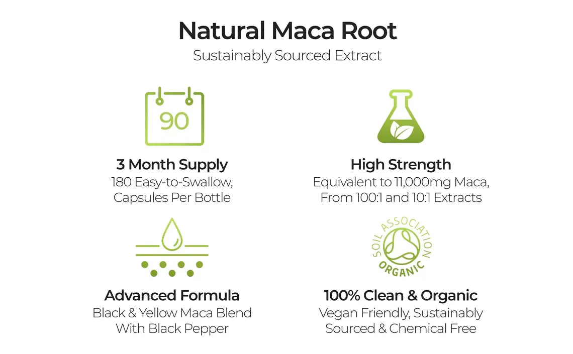 Maca Root High Strength Extract Organic Capsules 11,000mg - 180 = 3 Month Supply