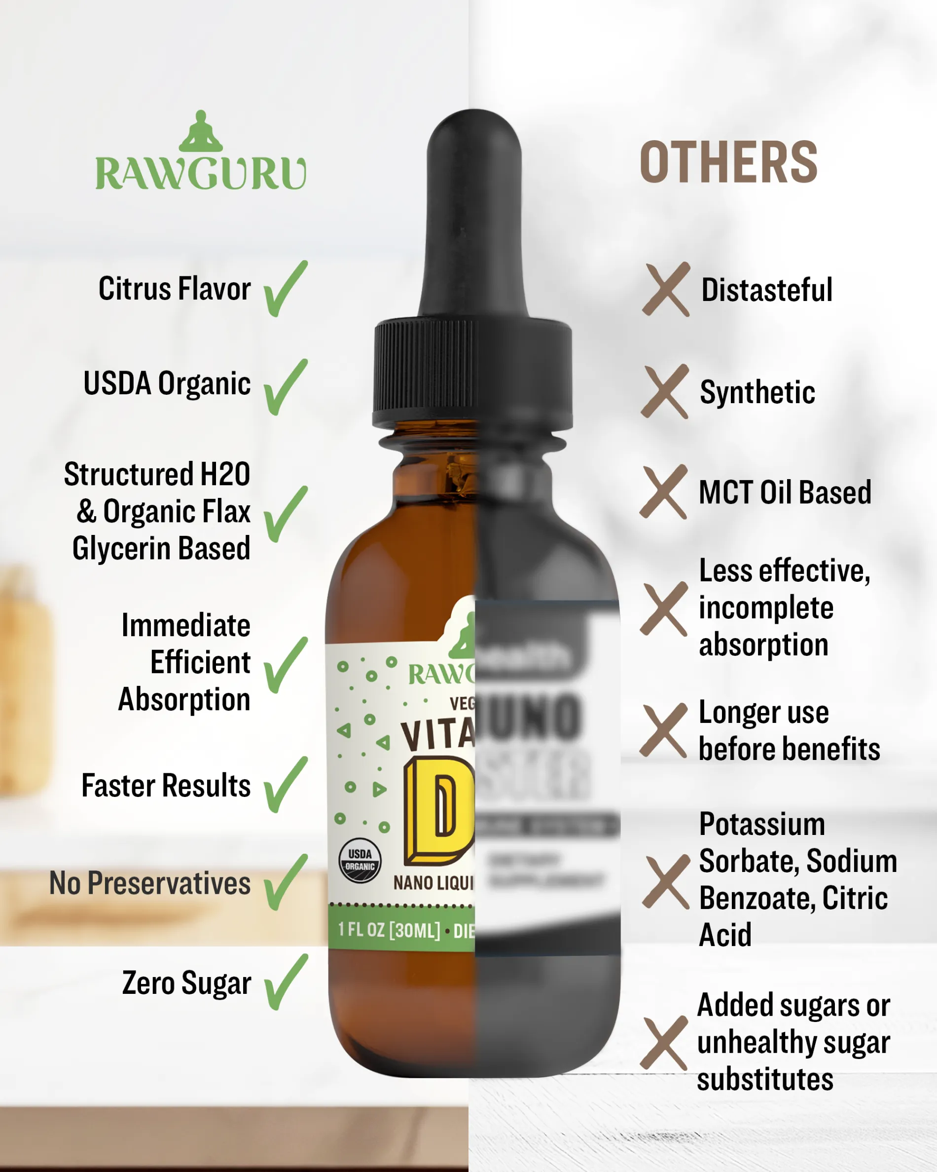 Organic Nano Vitamin D3 Tincture