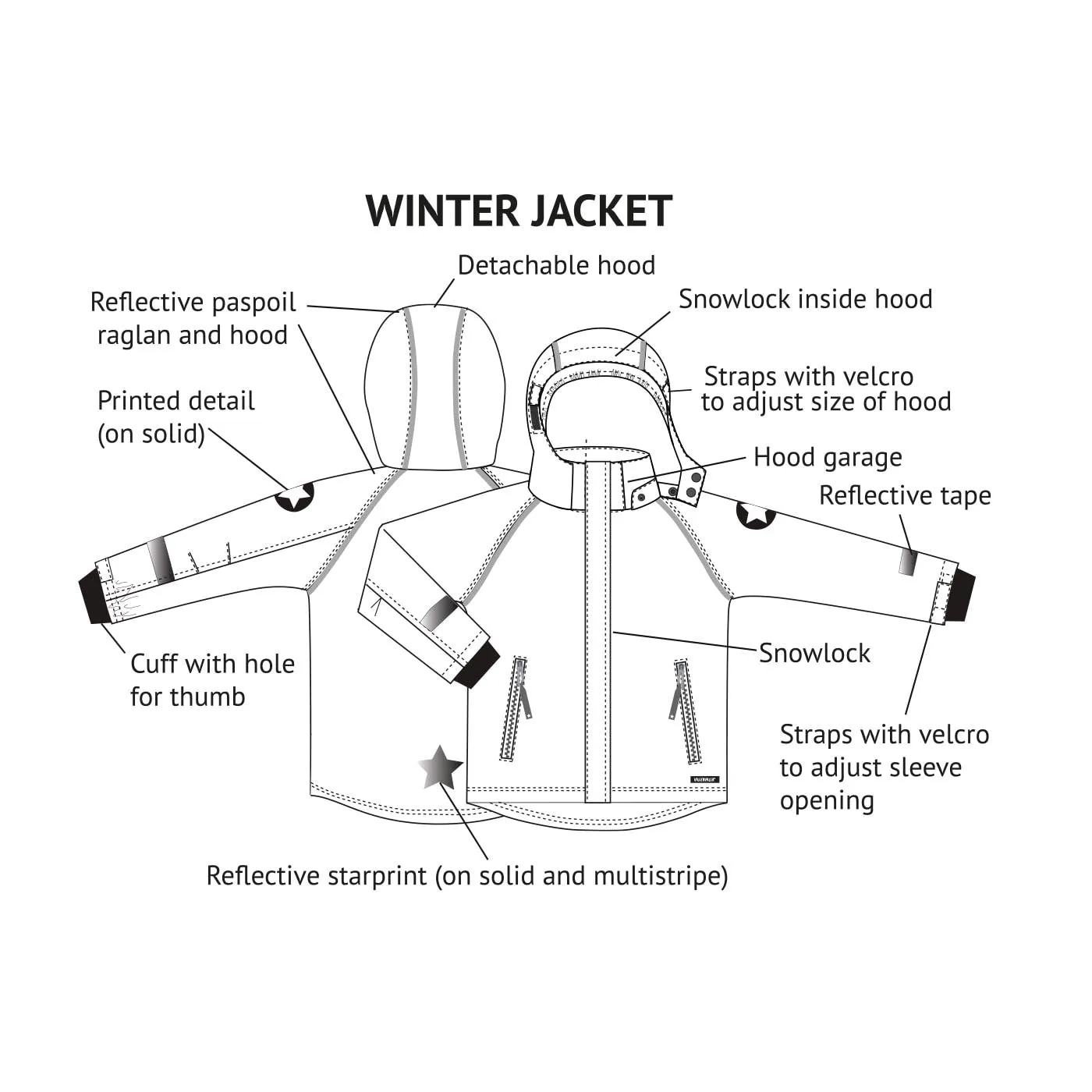 Winter Jacket: Tiger Plum